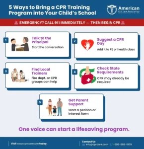 5 Ways to Bring a CPR Training Program into Your Childs School post img 5 Ways to Bring a CPR Training Program into Your Childs School post img