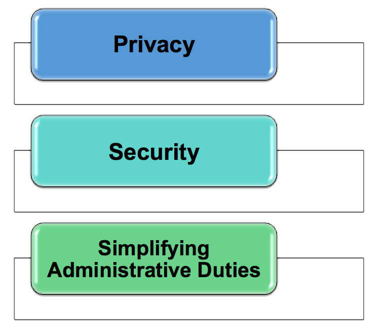 privacy-security-img