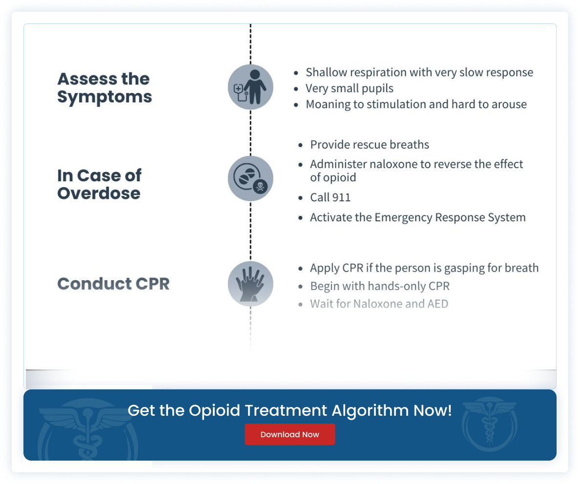 opioid-algorithm-pdf-img