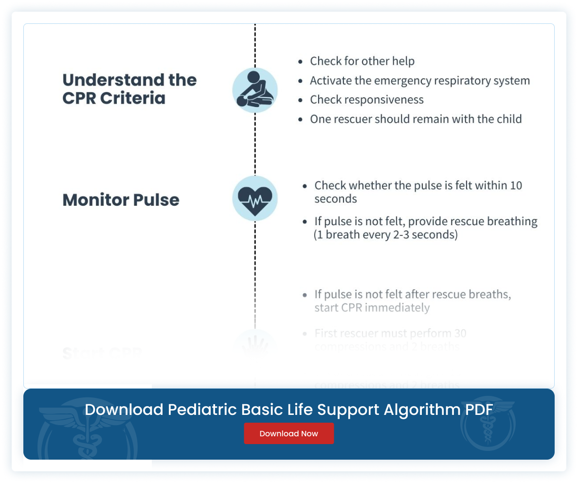 Pediatric-Basic-Life-Support-Algorithm-pdf-img