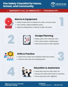 ACCA Info